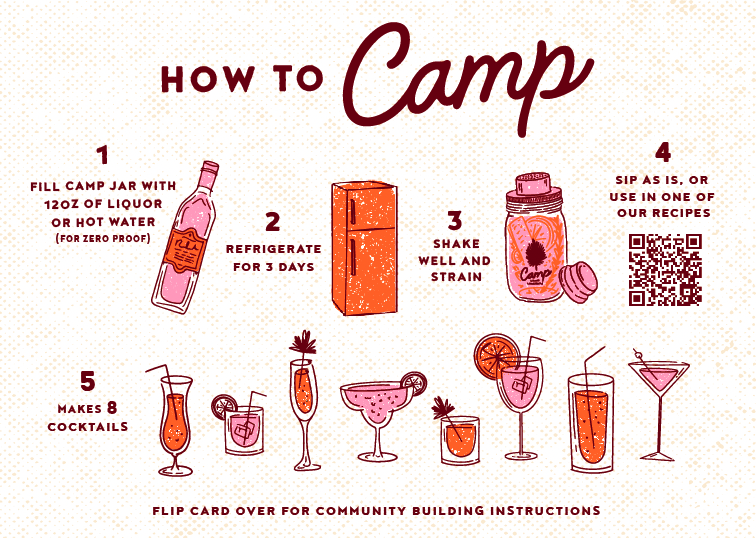 Camp Craft Cranberry Martini II